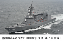 護衛艦「あきづき(19DD)」型(提供:海上自衛隊)