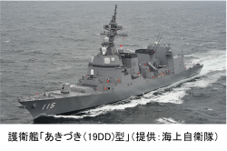 護衛艦「あきづき（19DD）」型（提供：海上自衛隊）